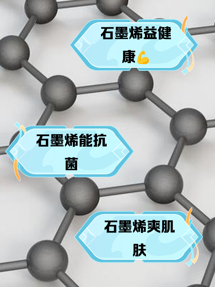 石墨烯的卓越作用與多元化功效探析