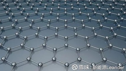 石墨烯誕生15年 學術發表的輝煌成就與深遠影響